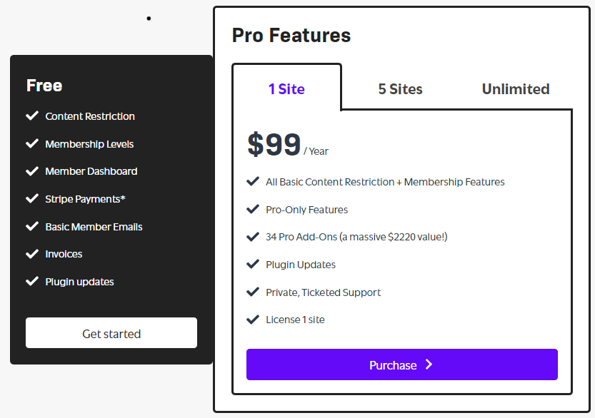 Restrict Content Pro Pricing