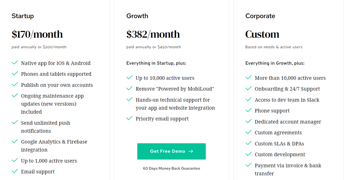 mobiloud pricing