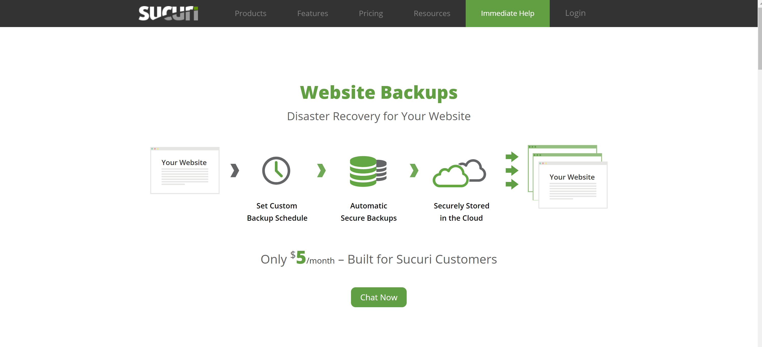 Sucuri for websites