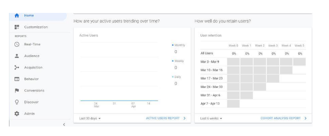  Important Things To Do After Installing WordPress- Site Performance