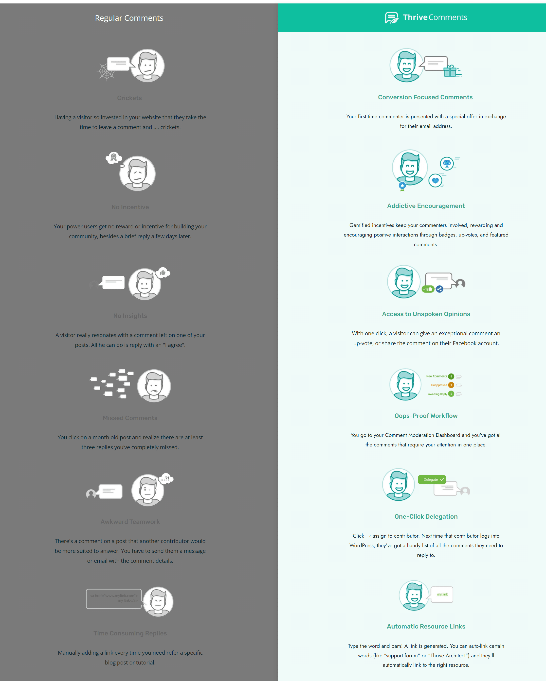 Thrive Comments - The Superior Comments Plugin for WordPress