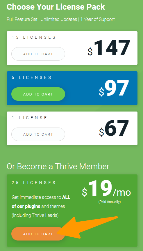 Thrive-Leads Pricing