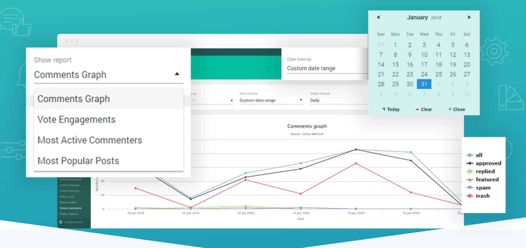 Thrive comments analytics