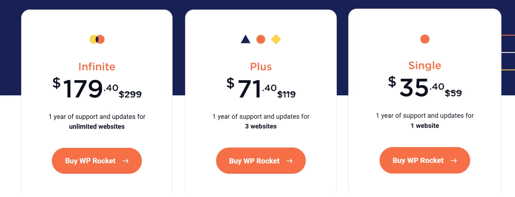 WPRocket Pricing