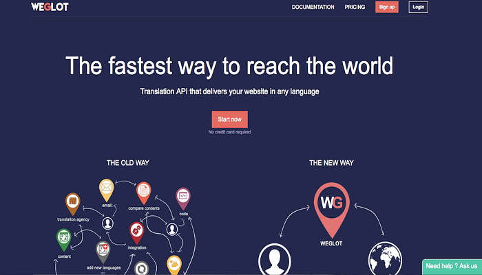 Weglot Translate Review: Best WordPress Translation Plugin