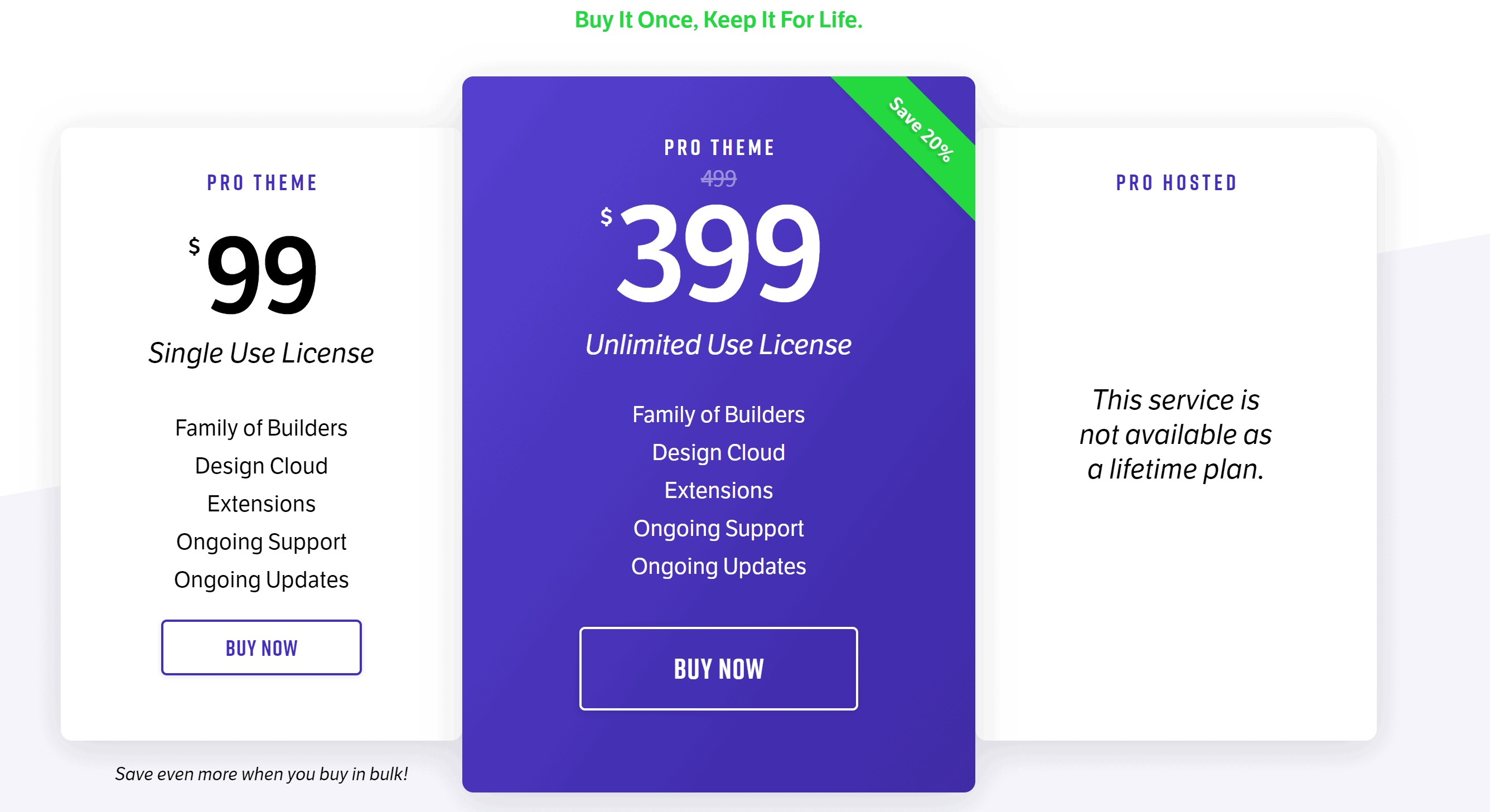 X Pro theme license Pricing