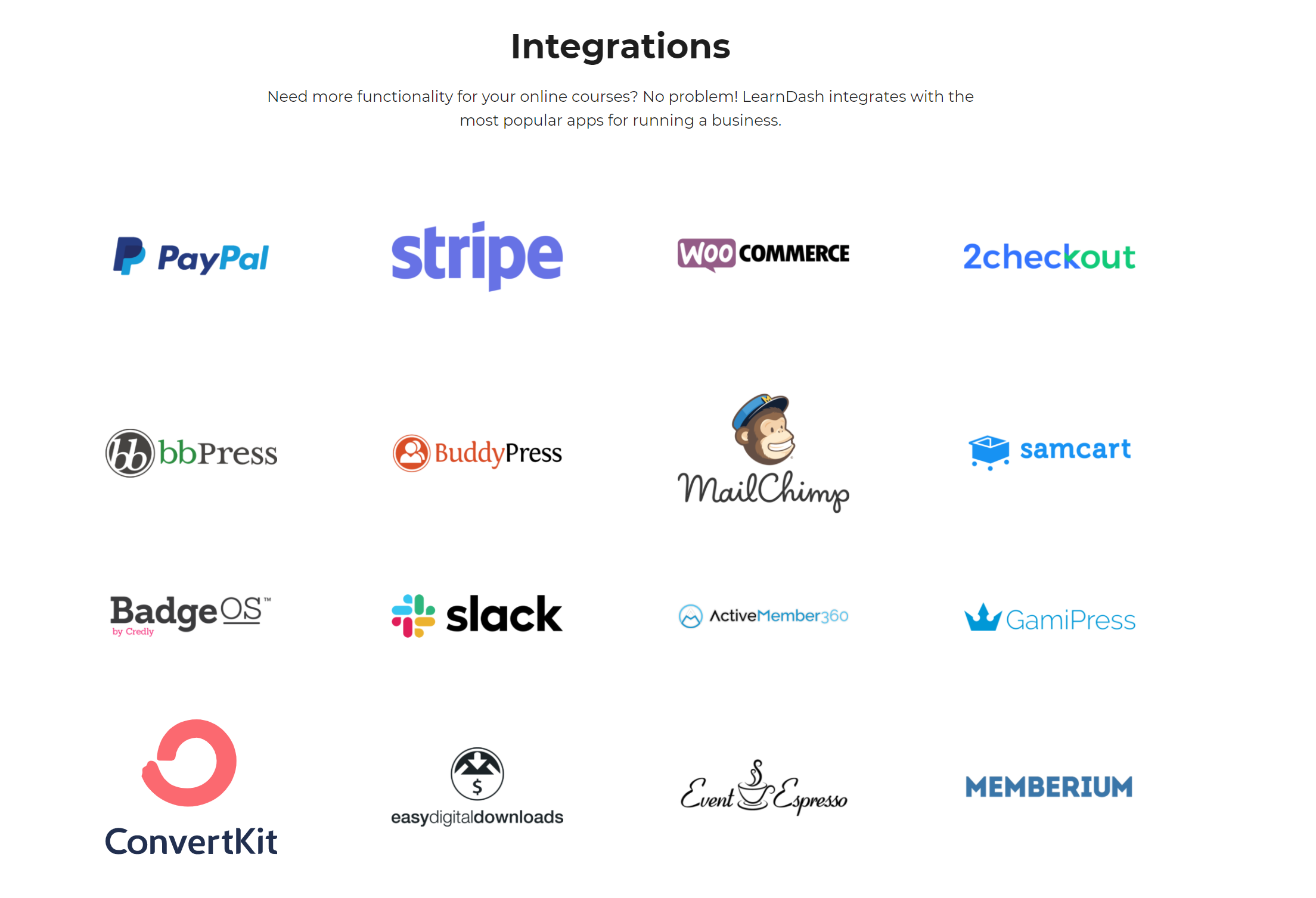 learndash integrations