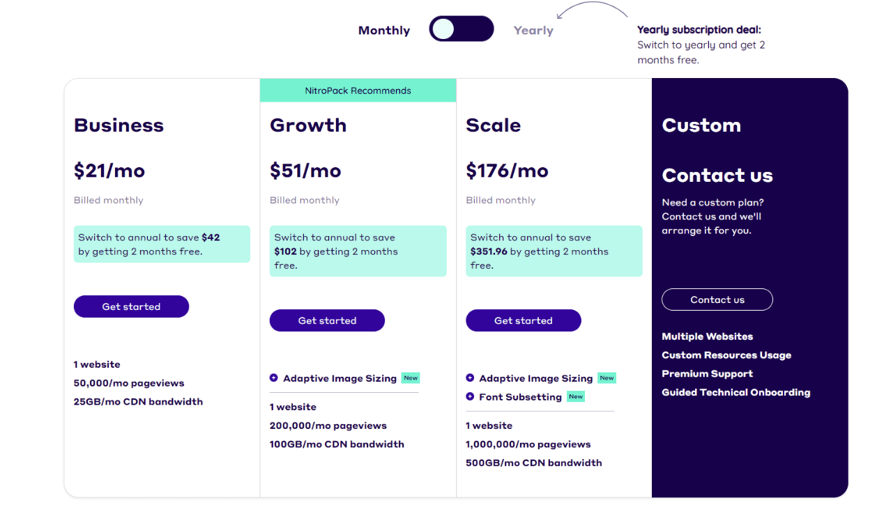 nitropack pricing