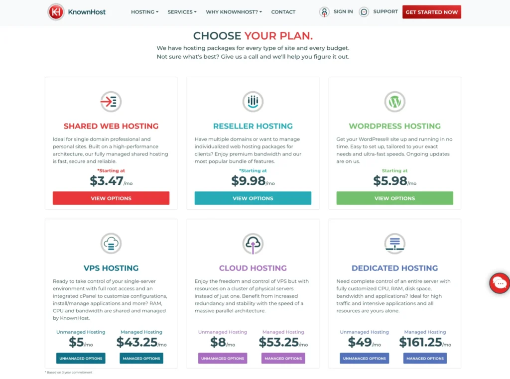 KnownHost: Pricing Plans