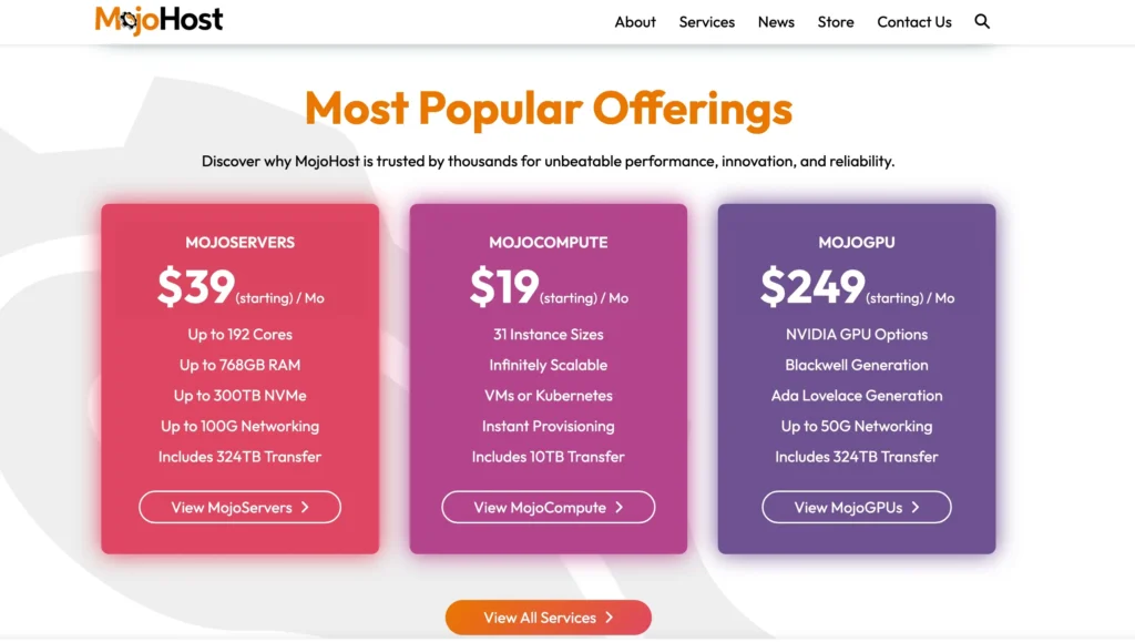 Price Plans of Mojohost