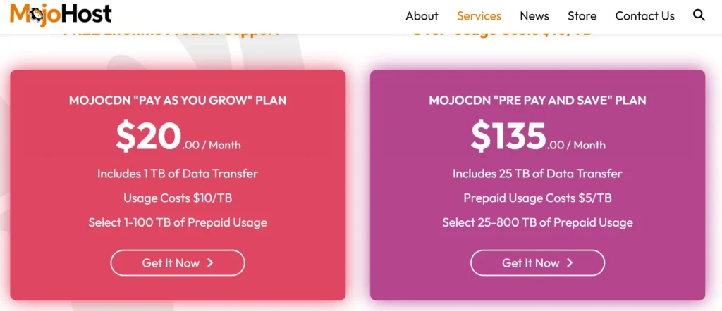 mojohost review- mojocdn