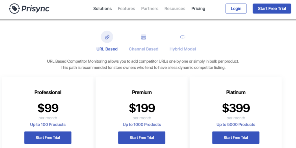 prisync pricing