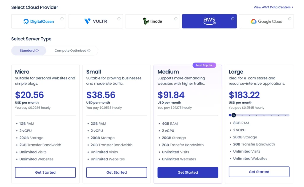 Cloudways - Amazon Web Services (AWS) Pricing Plans