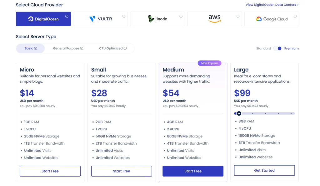 Cloudways - DigitalOcean Pricing Plans
