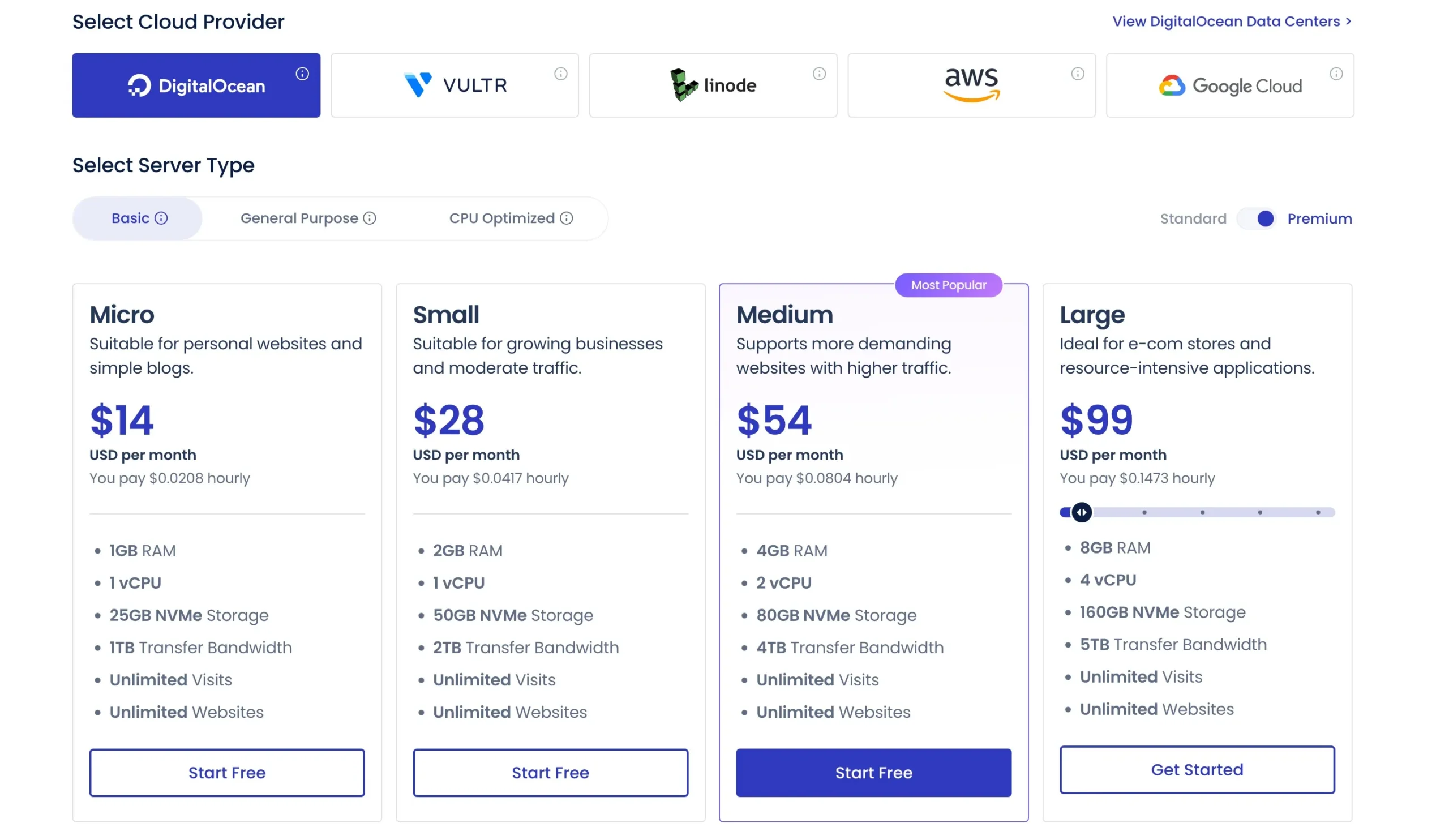 Cloudways - DigitalOcean Pricing Plans