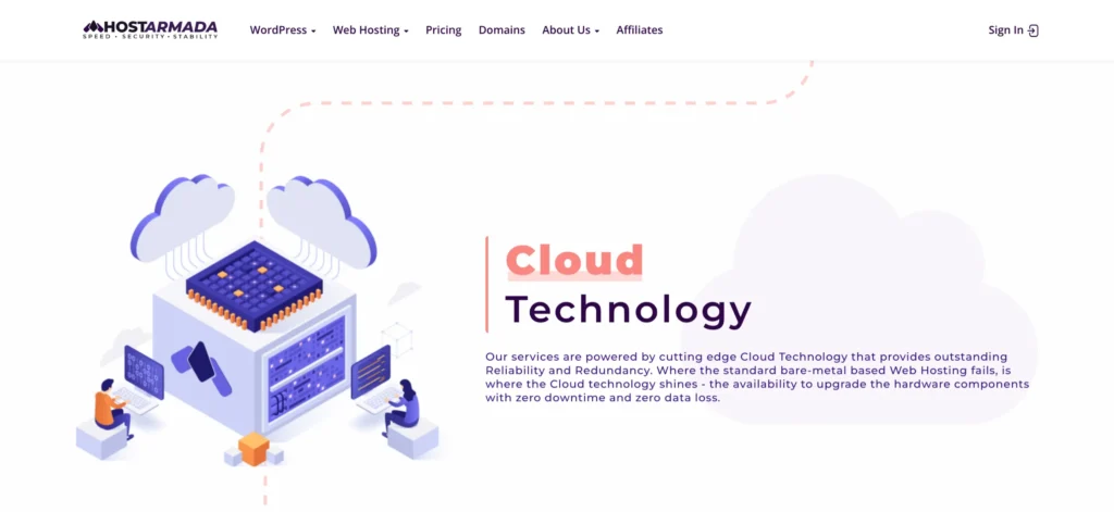 Features of HostArmada