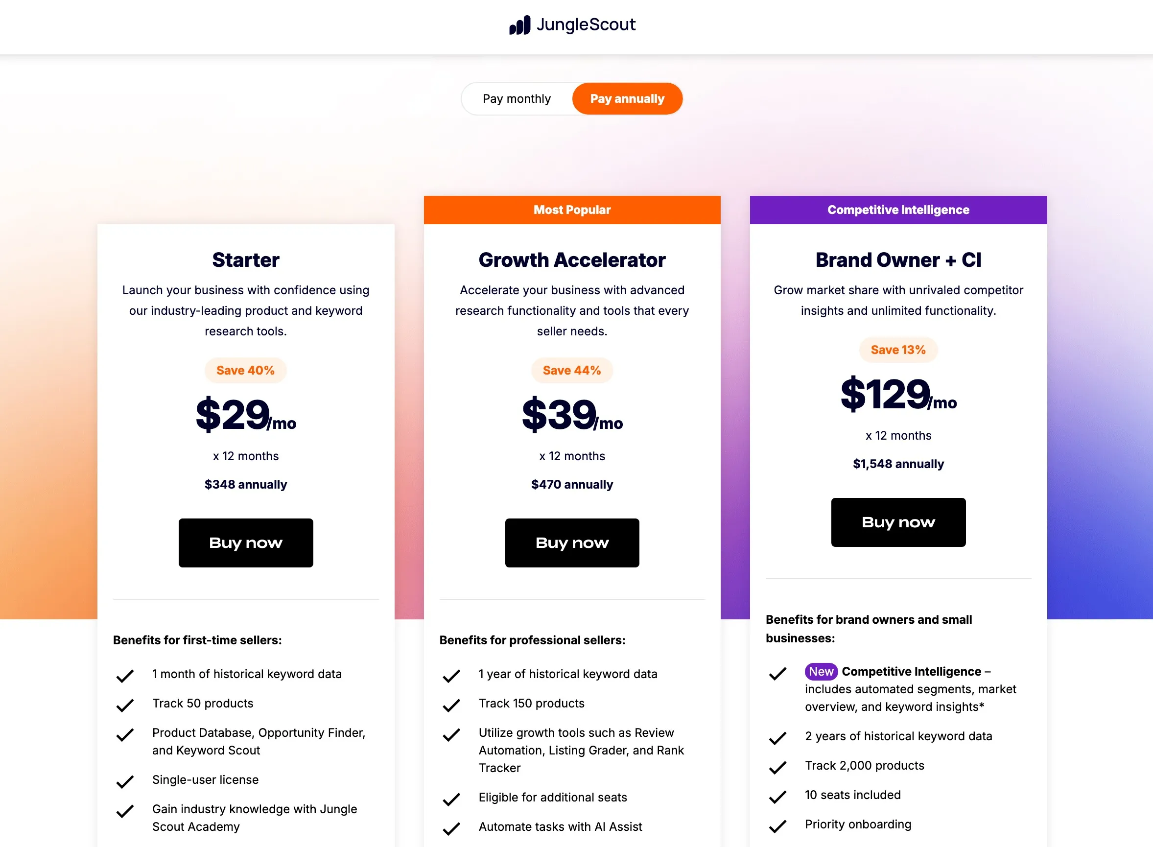 Jungle Scout Pricing: Pay Annually & Save Up To 44%