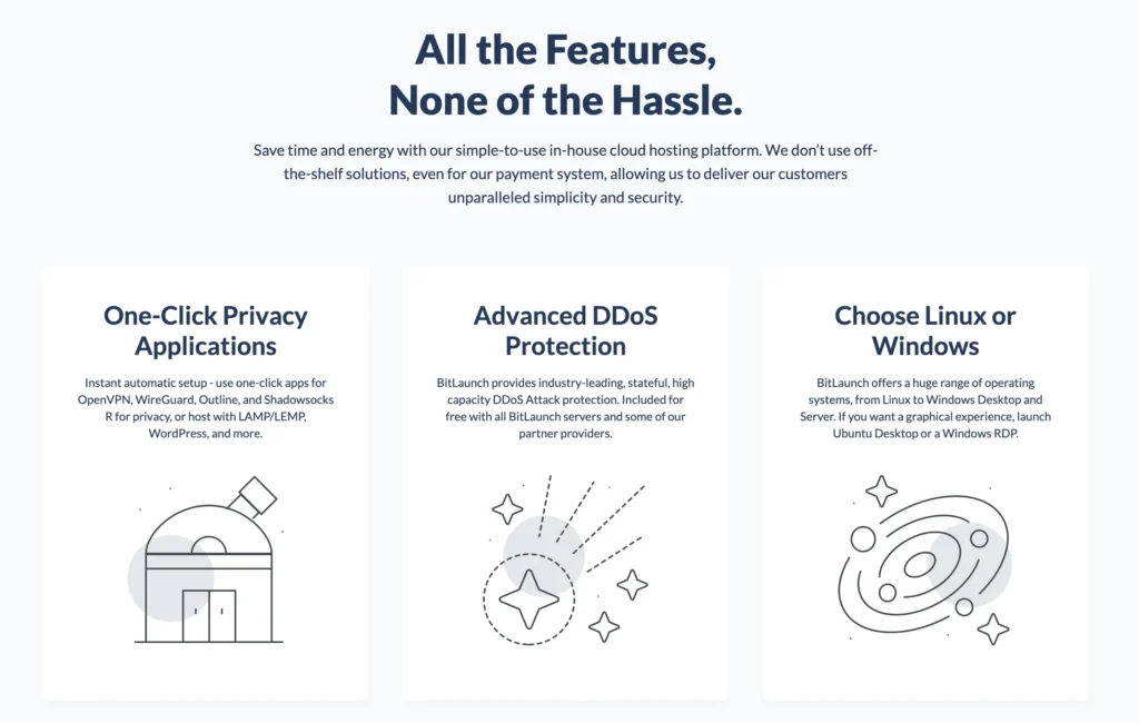 Key Features Of BitLaunch