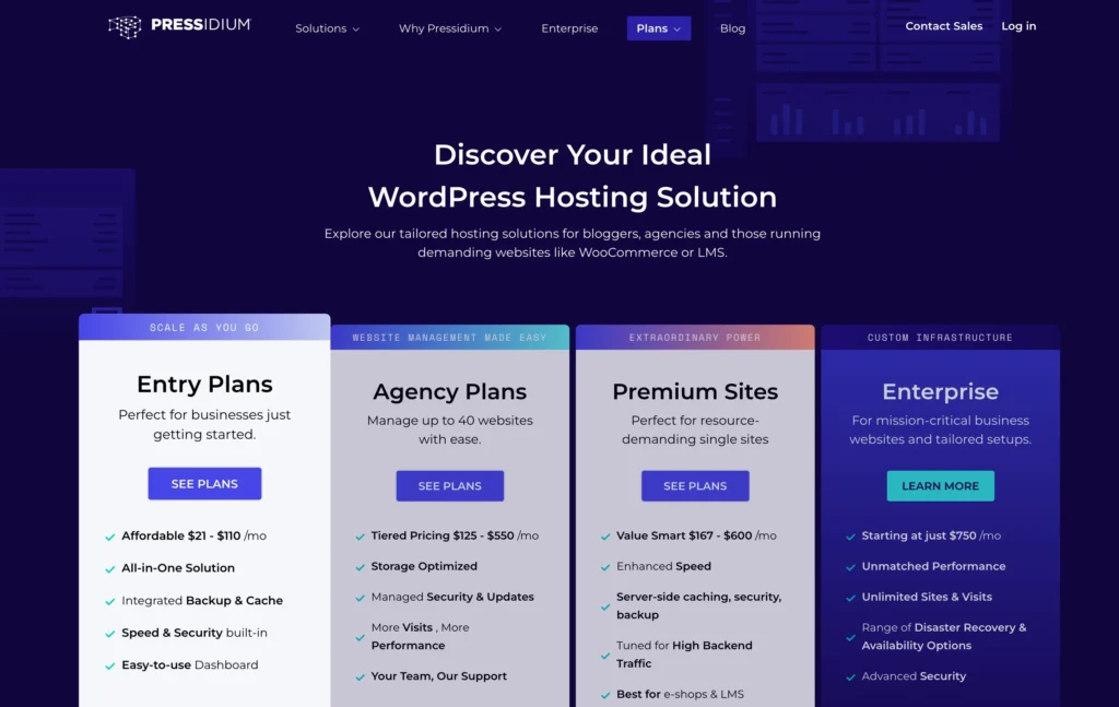 Pressidium - Pricing