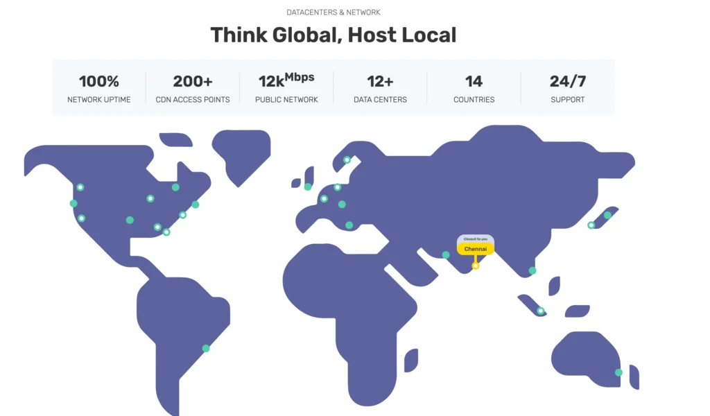 Why Do I Recommend Using FastComet?