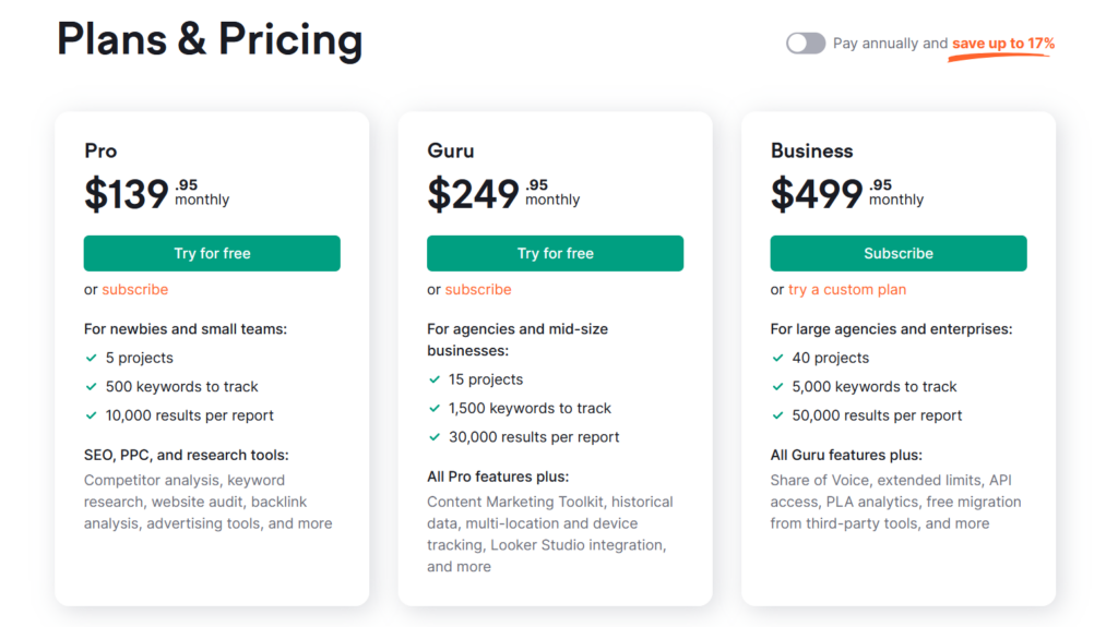 Semrush pricing plans