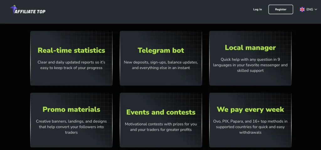 How Does Affiliate Top Program Work?