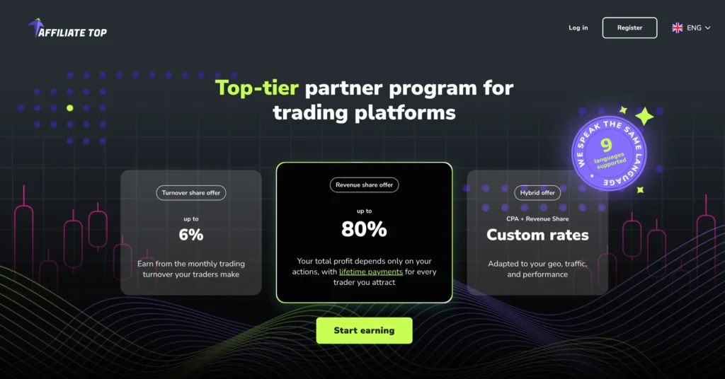 What is Affiliate Top Program?