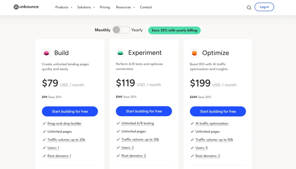 Pricing Plans Of Unbounce - Monthly