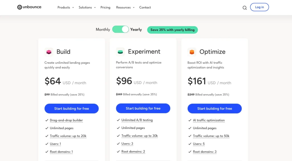 Pricing Plans Of Unbounce - Yearly