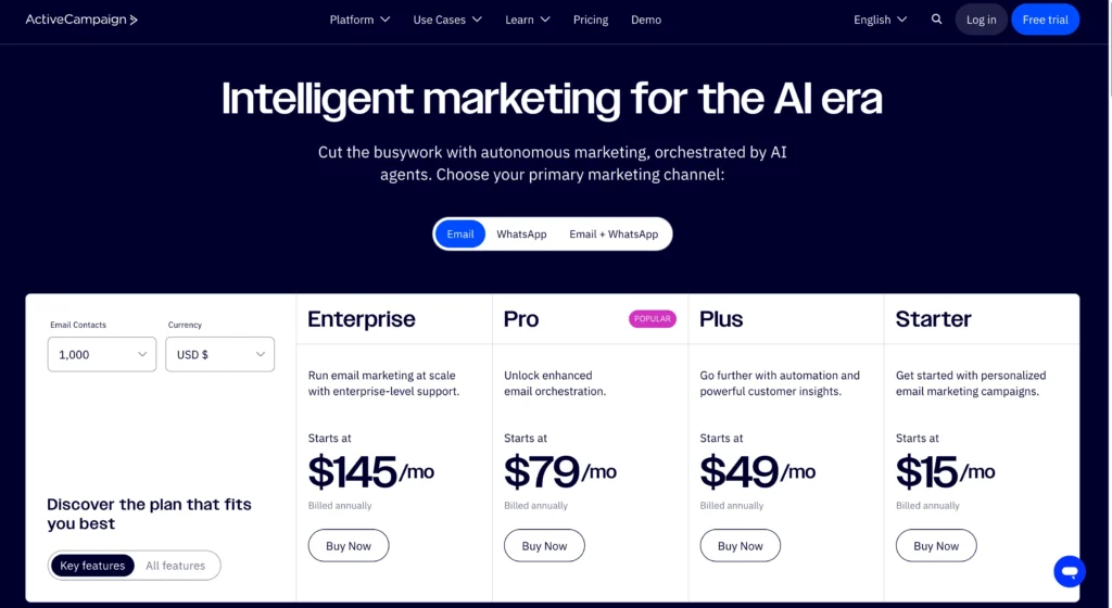 ActiveCampaign - Price Plan