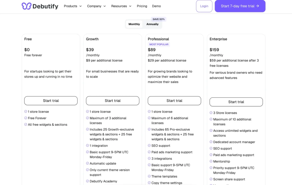 Debutify Theme- Pricing Options