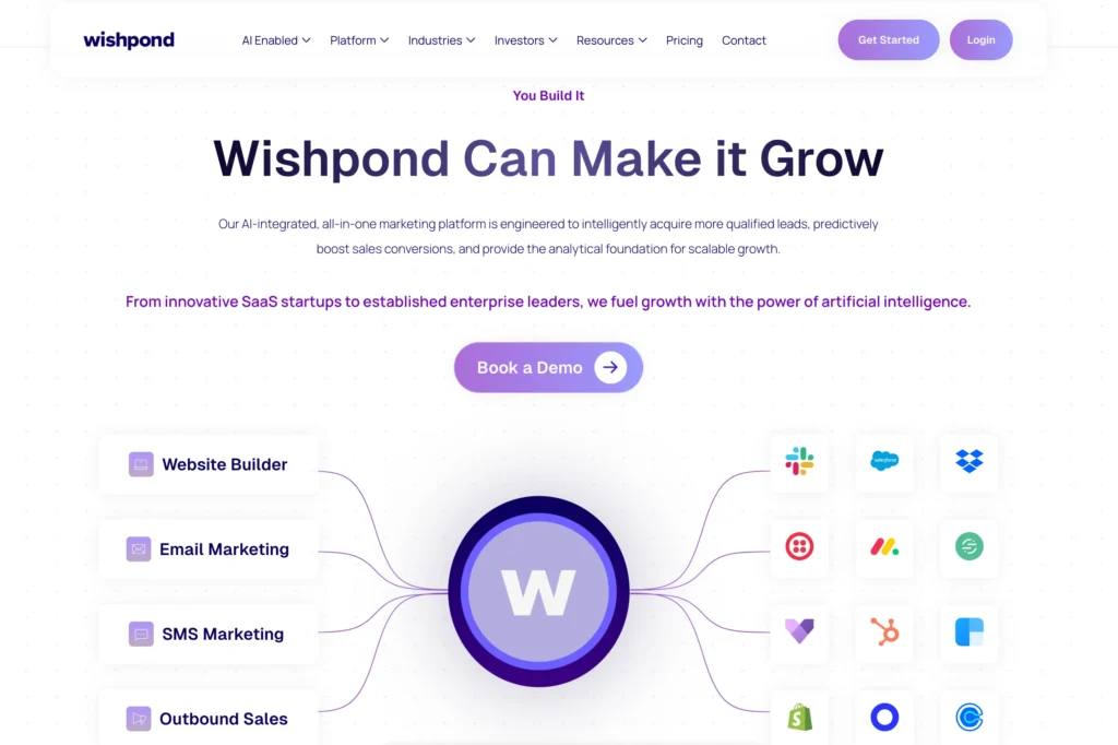 Wishpond – Unique Features