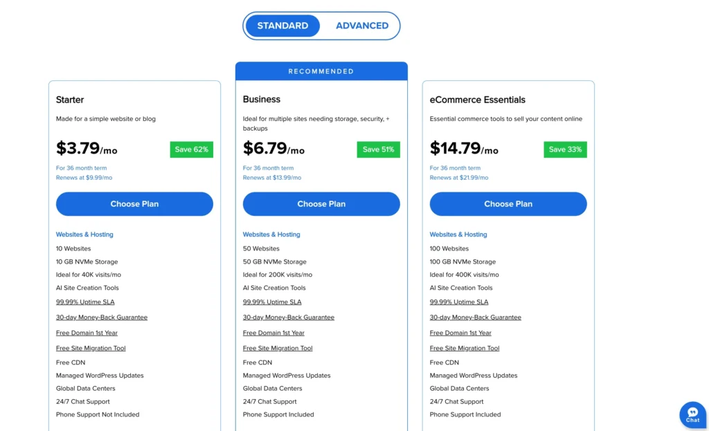 Bluehost pricing