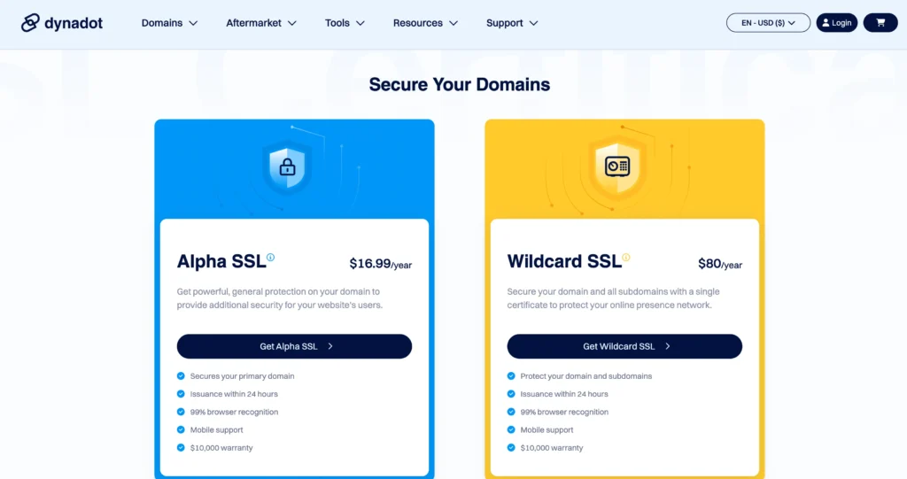 Dynadot - Price option