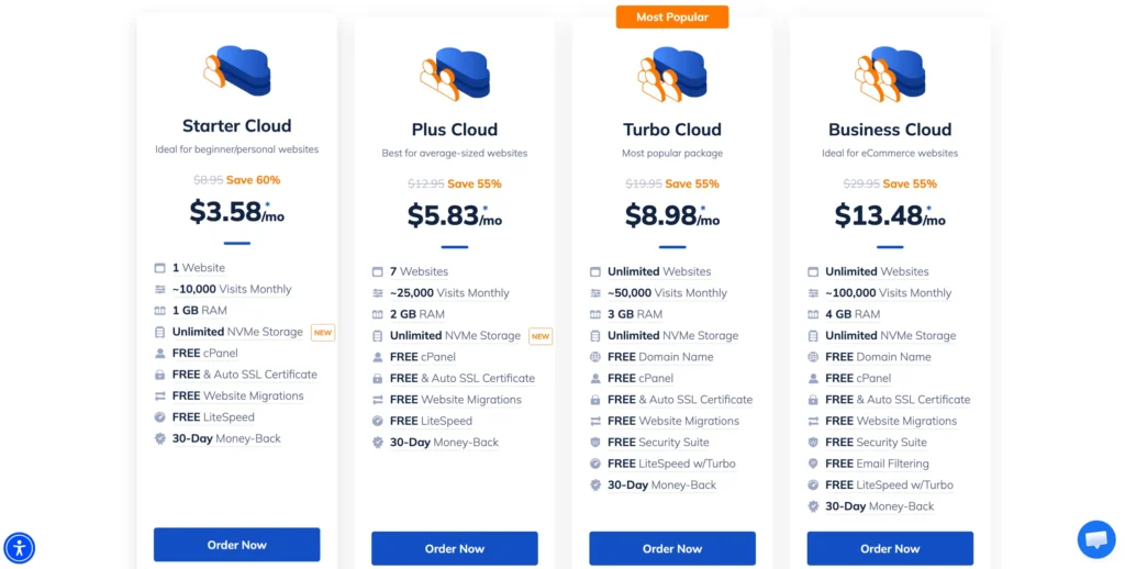NameHero Current Pricing Plans