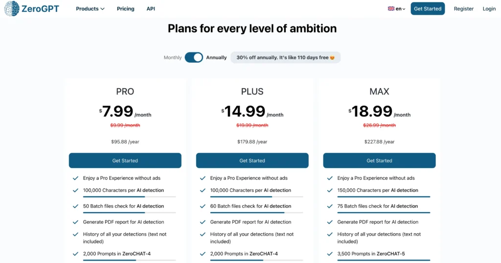 ZeroGPT Annual Pricing