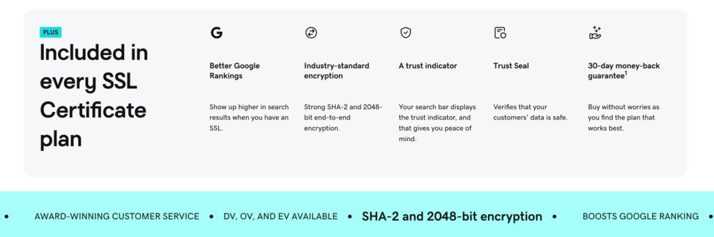 GoDaddy SSL Features