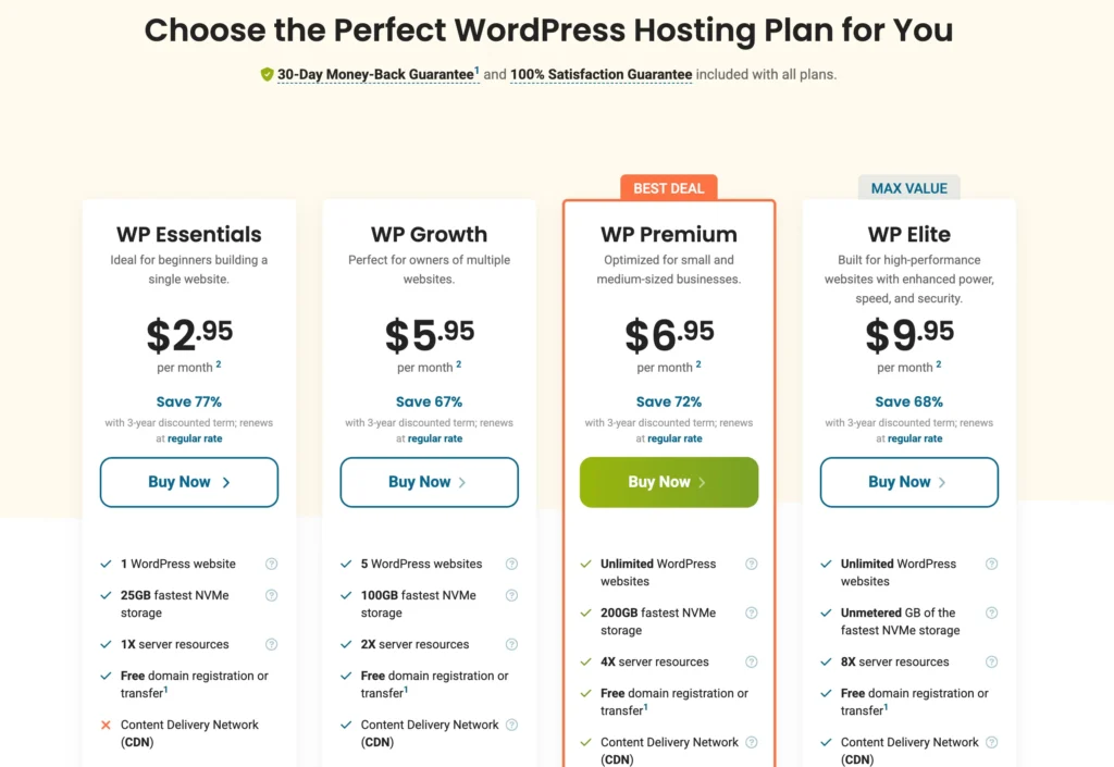 How Much Does HostPapa Cost? 