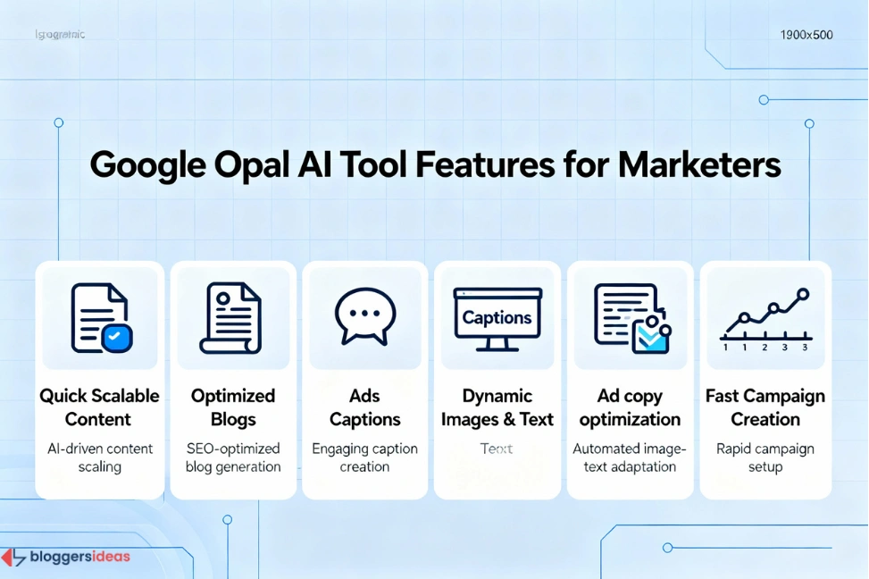 Google Opal AI Tool