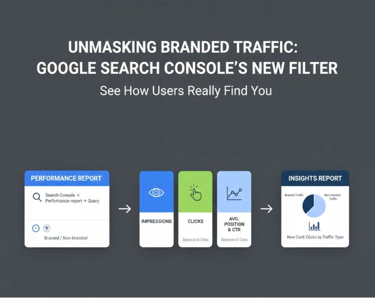 Google Search Console Update