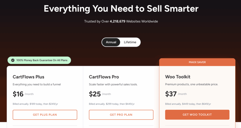 CartFlows Annual Pricing