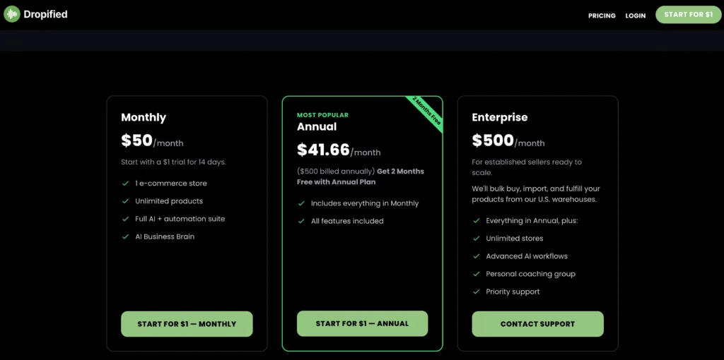 Dropified Pricing Plans: