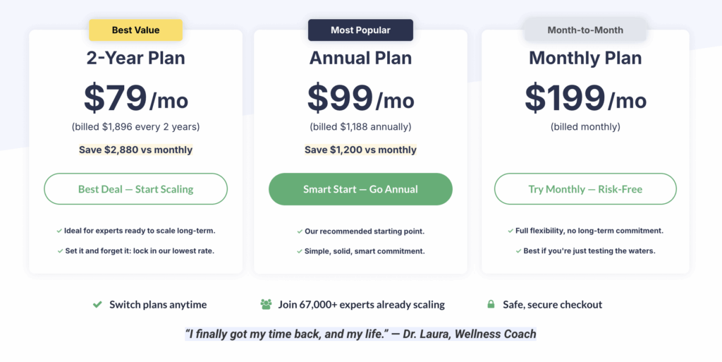Pricing of EverWebinar