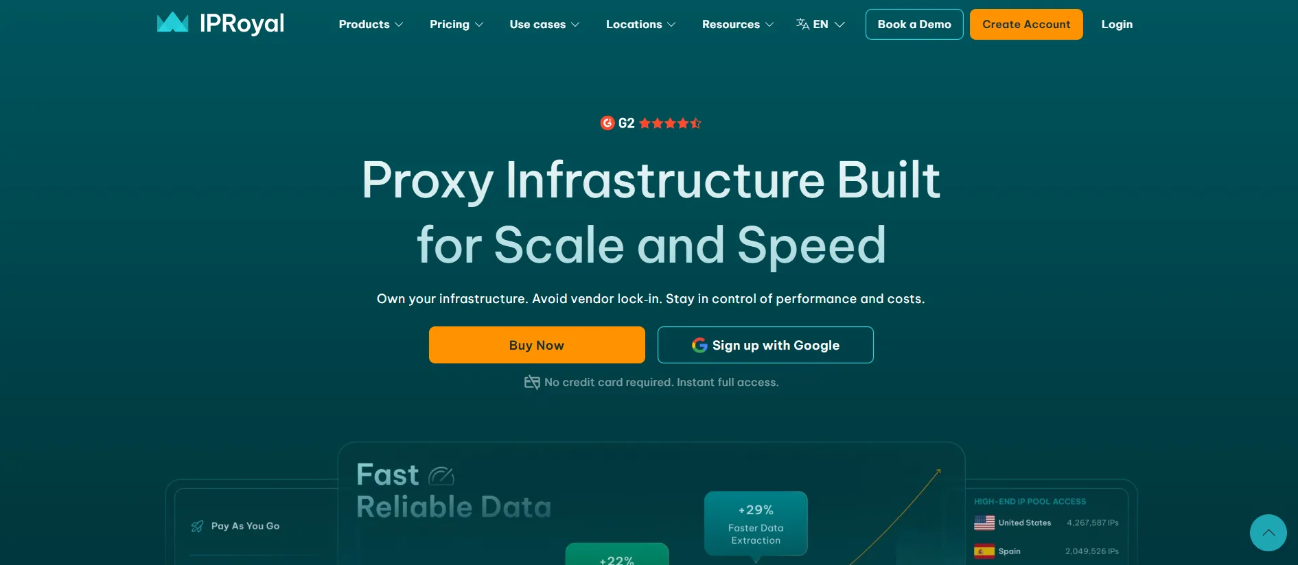 IPRoyal
