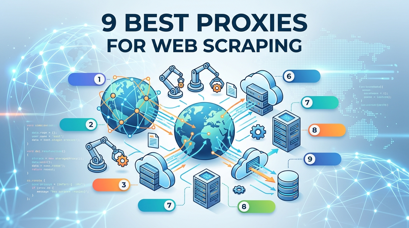 9 Best Proxies for Web Scraping