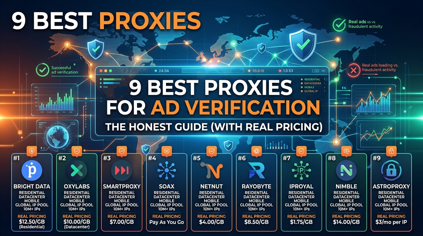 9 Best Proxies for Ad Verification