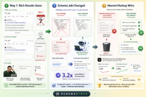 FAQ Rich Results Are Gone, but Do Not Delete Your FAQ Schema Yet