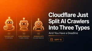Cloudflare Just Split AI Crawlers Into Three Types, and You Have a Deadline