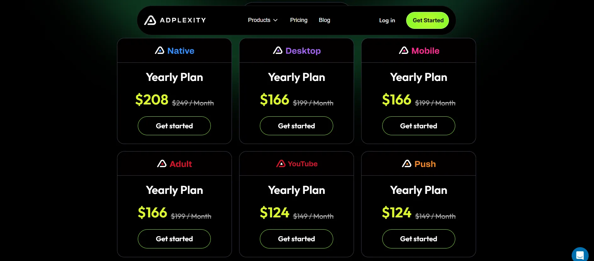 adplexity pricing