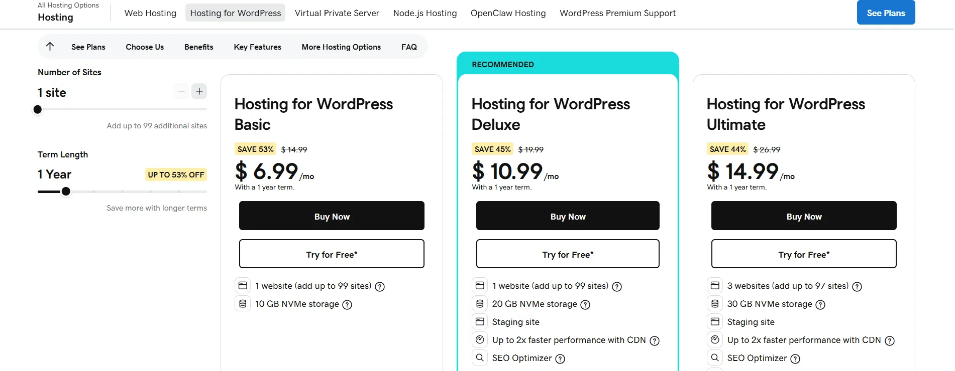 Godaddy-wordpress price